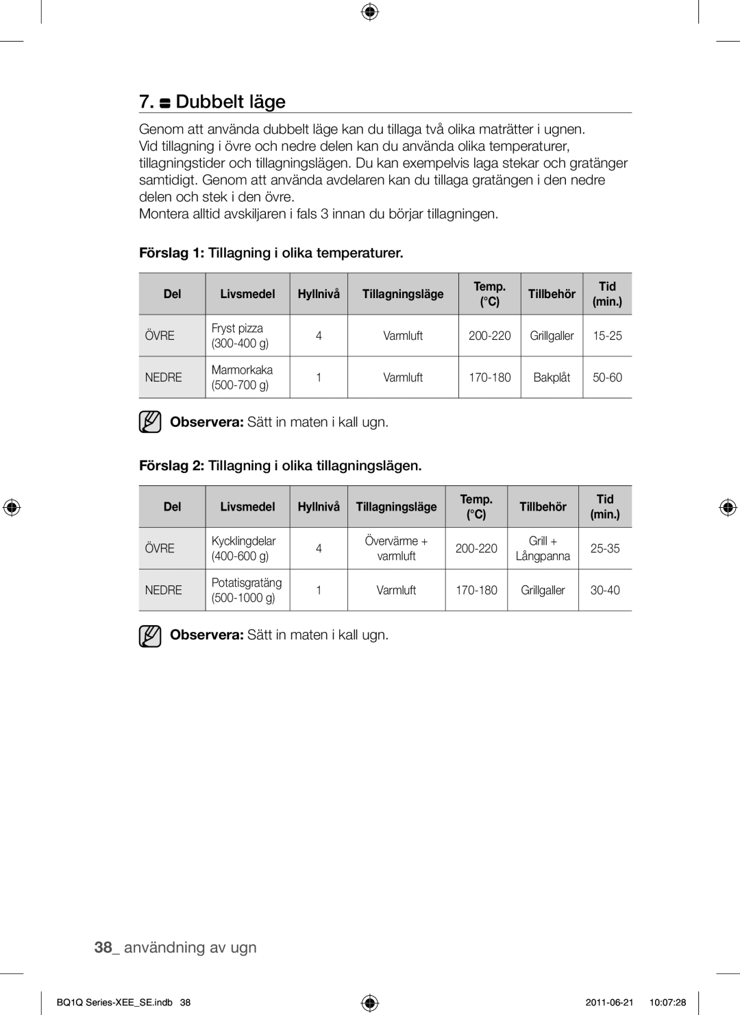 Samsung BQ1Q4T149/XEE manual 38 användning av ugn, Observera Sätt in maten i kall ugn, Del Livsmedel Hyllnivå, Temp 