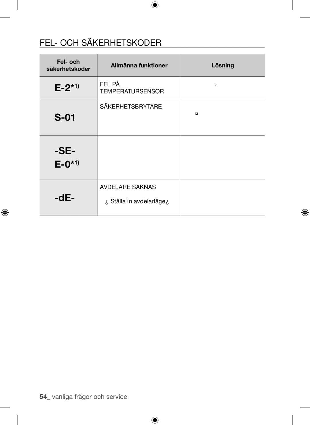 Samsung BQ1Q4T149/XEE manual FEL- OCH Säkerhetskoder, Fel- och Allmänna funktioner Lösning Säkerhetskoder 