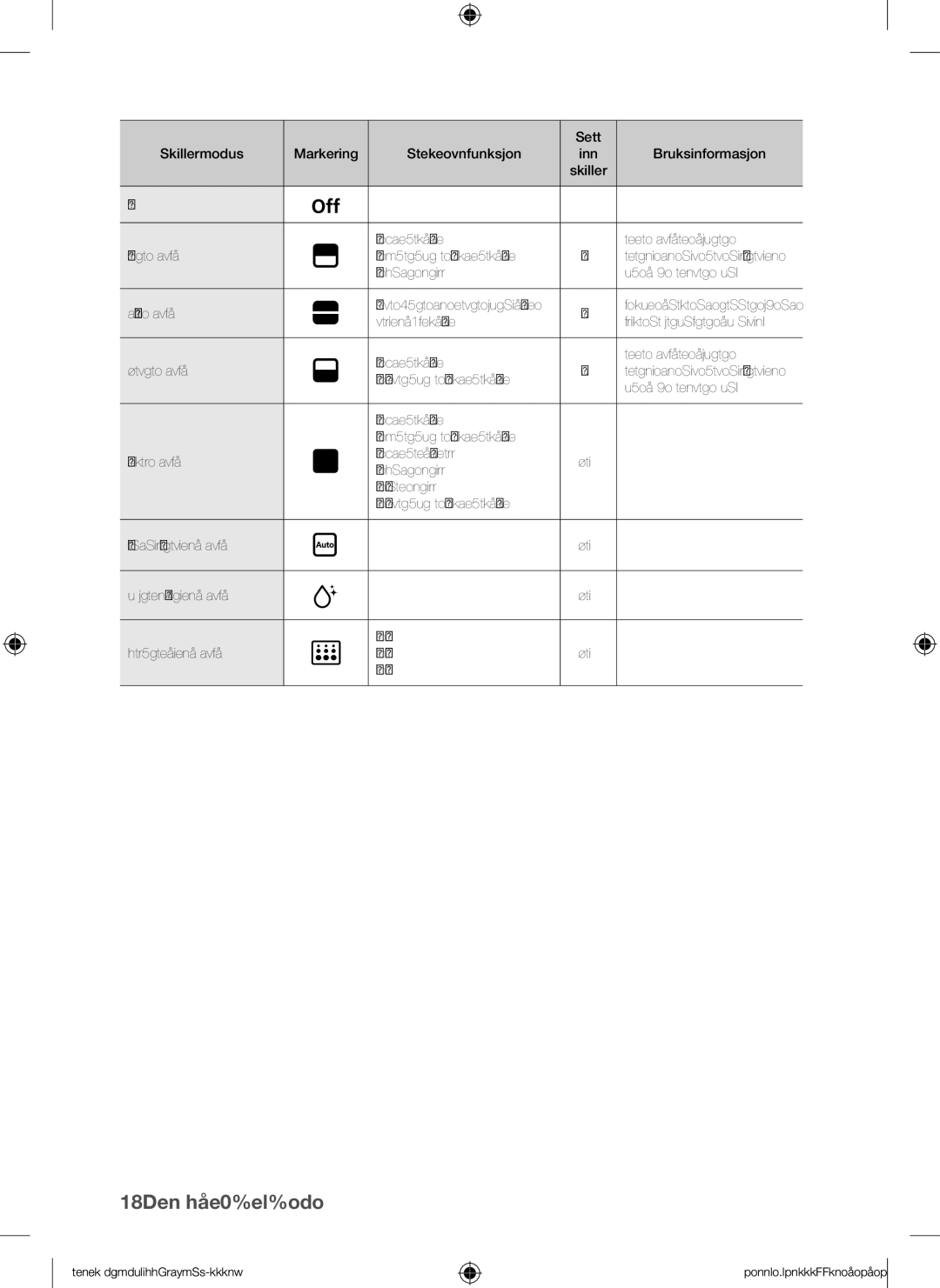 Samsung BQ1Q4T149/XEE manual Bruk av ovnen 