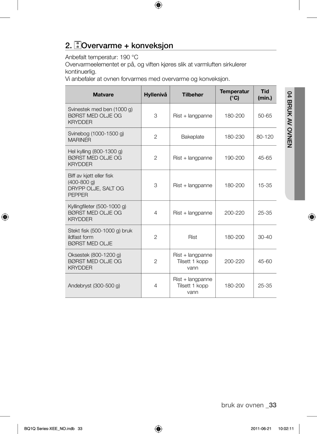 Samsung BQ1Q4T149/XEE manual Overvarme + konveksjon 