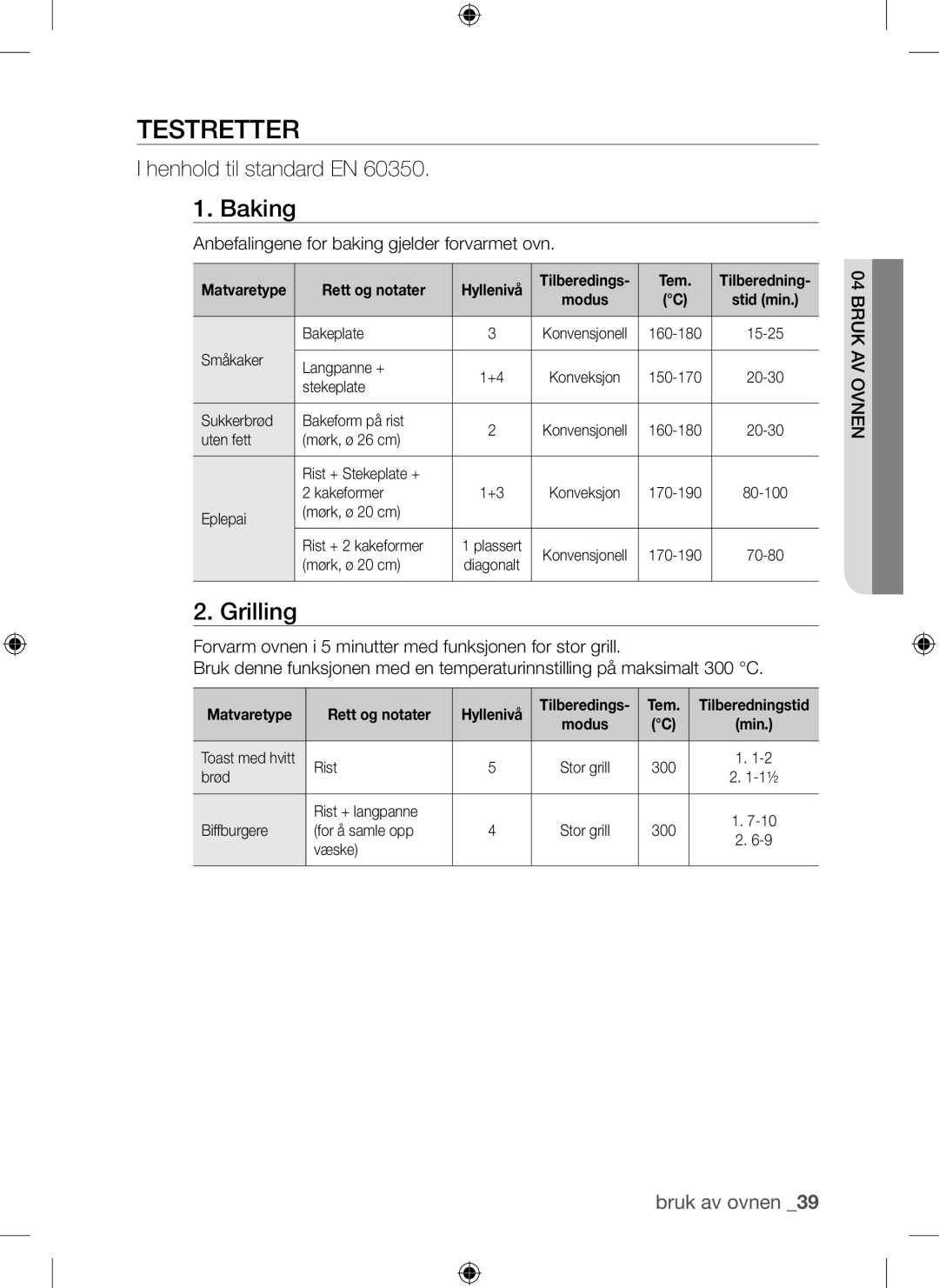 Samsung BQ1Q4T149/XEE manual Testretter, Baking, Grilling, Henhold til standard EN 