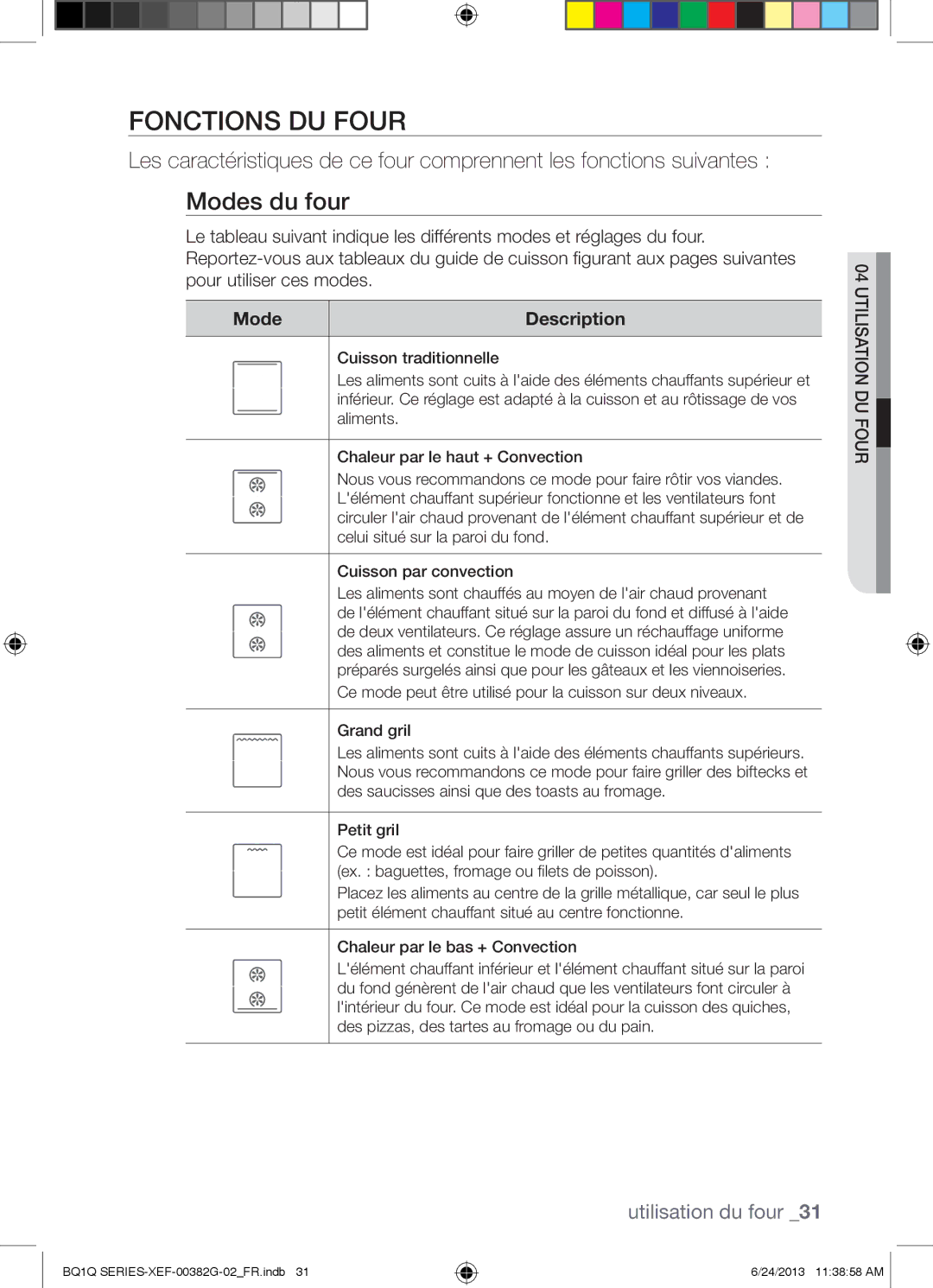 Samsung BQ1Q6I213/XEF, BQ1Q6G213/XEF manual Fonctions DU Four, Modes du four 