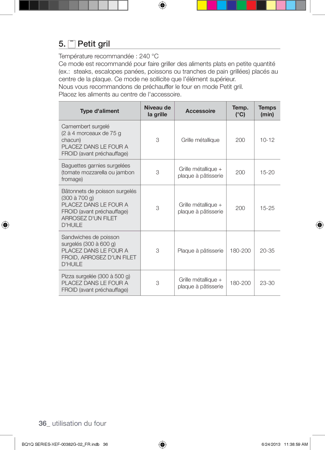 Samsung BQ1Q6G213/XEF, BQ1Q6I213/XEF manual Petit gril, Température recommandée 240 C 