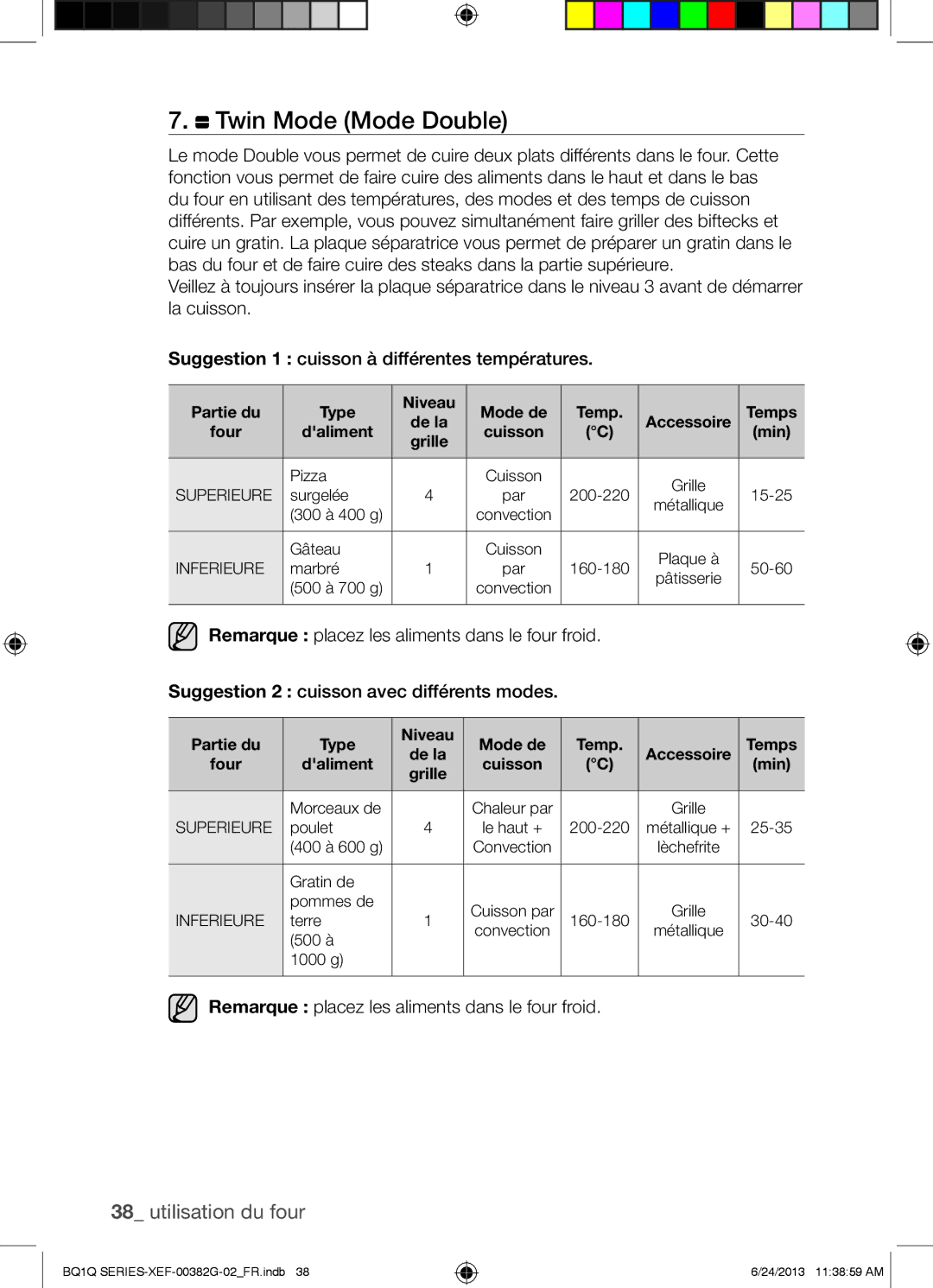 Samsung BQ1Q6G213/XEF, BQ1Q6I213/XEF manual Twin Mode Mode Double, Partie du Type Niveau Mode de Temp Temps, Daliment 