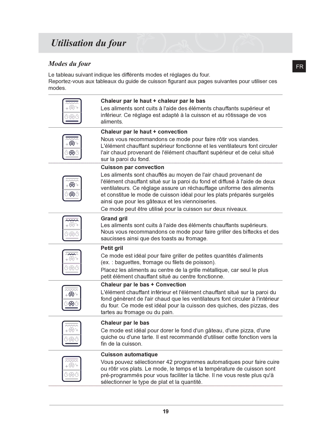 Samsung BQ1Q6T092/XEF manual Utilisation du four, Modes du four 