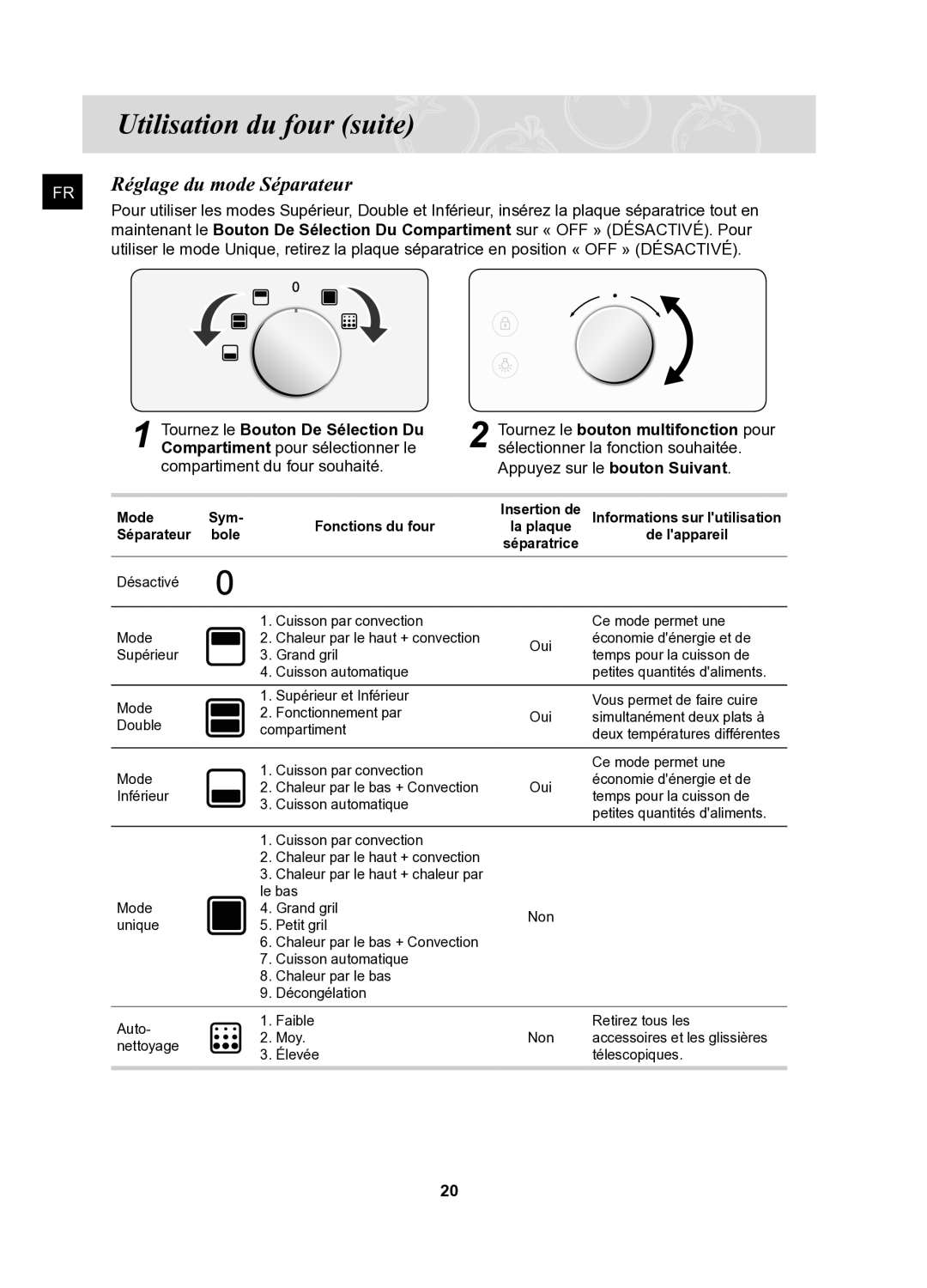 Samsung BQ1Q6T092/XEF manual Utilisation du four suite, Réglage du mode Séparateur 