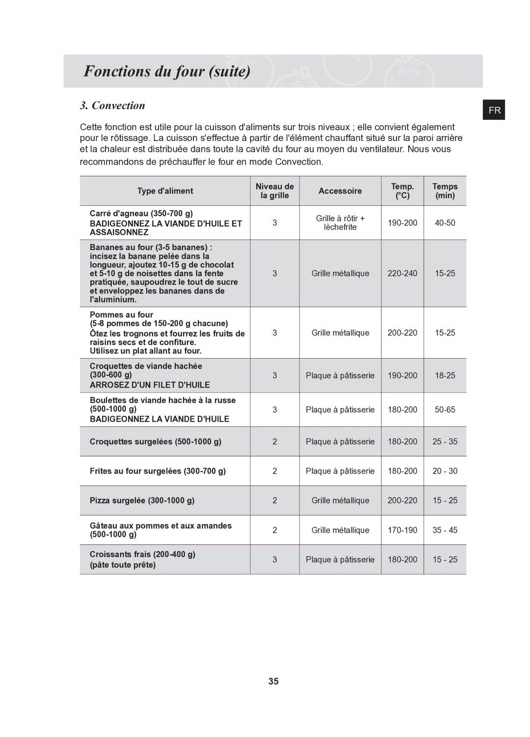 Samsung BQ1Q6T092/XEF manual Recommandons de préchauffer le four en mode Convection 