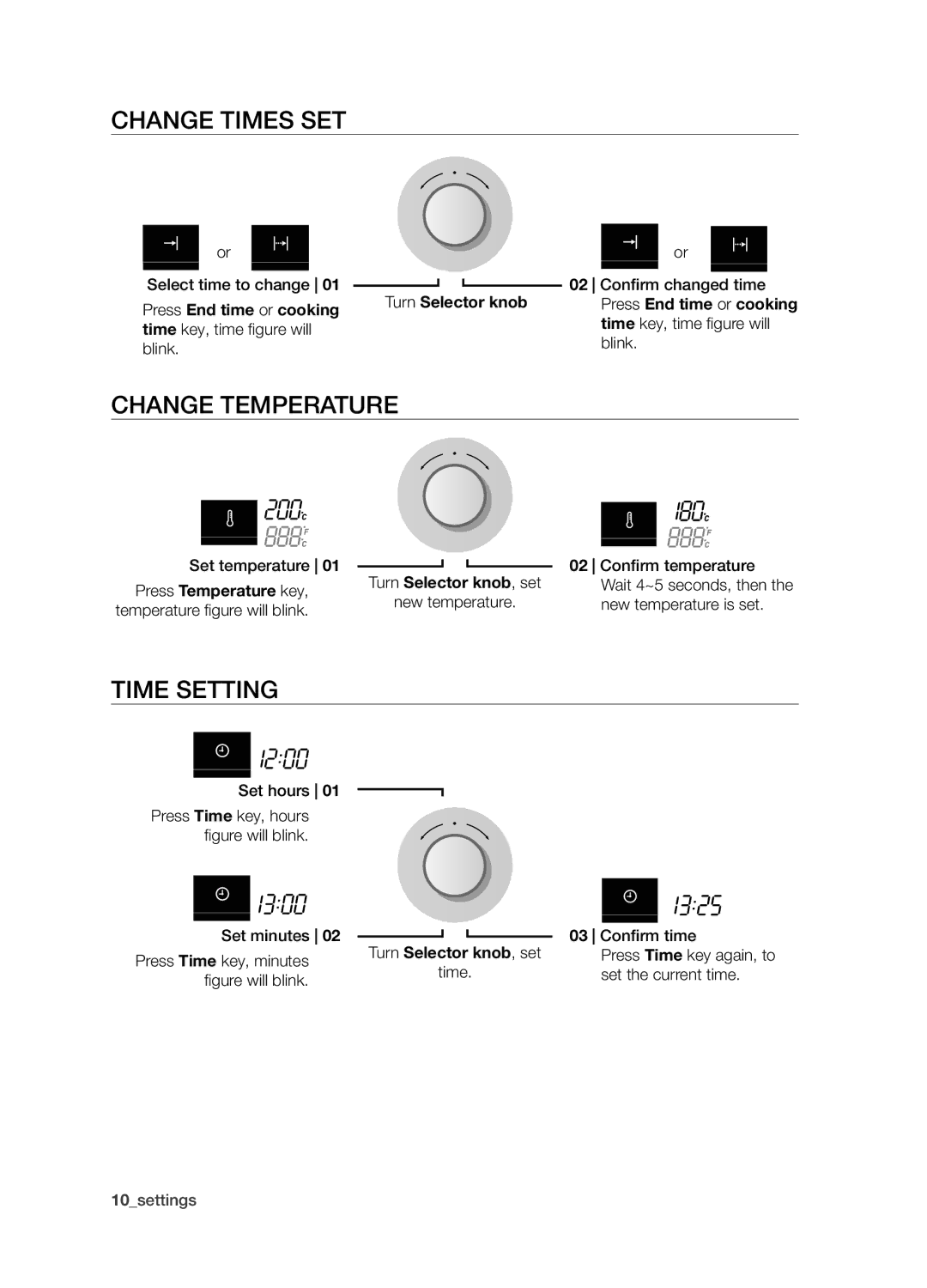 Samsung BQ1S4T003/XEH Change times set, Change temperature, Time setting, Turn Selector knob, Press End time or cooking 