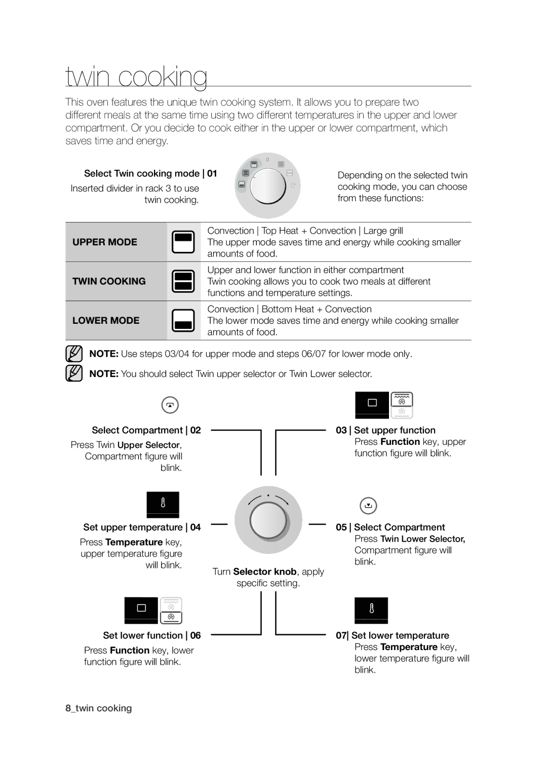 Samsung BQ1S4T003/XEH manual Twin cooking, Press Temperature key 