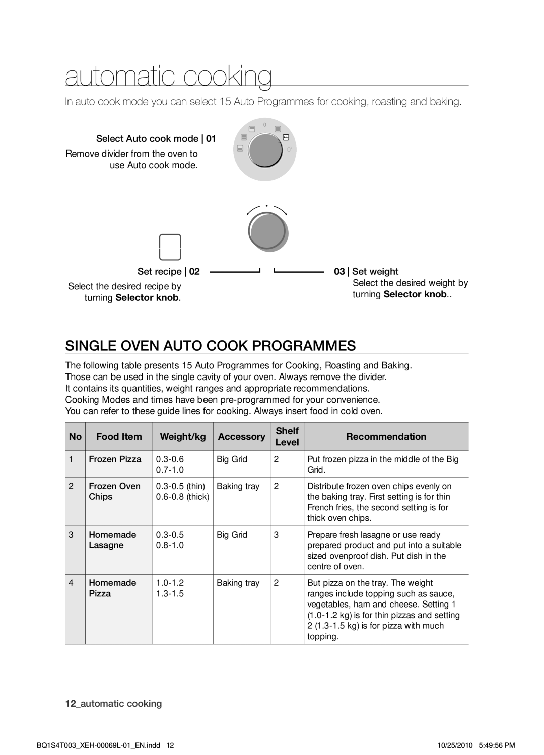 Samsung BQ1S4T003/XEH manual Automatic cooking, Single oven auto cook programmes 