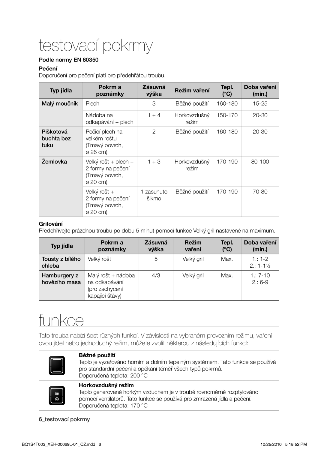 Samsung BQ1S4T003/XEH manual Testovací pokrmy, Funkce 