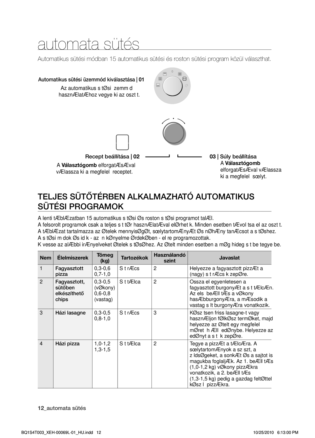 Samsung BQ1S4T003/XEH manual Automata sütés, Teljes sütőtérben alkalmazható automatikus sütési programok 