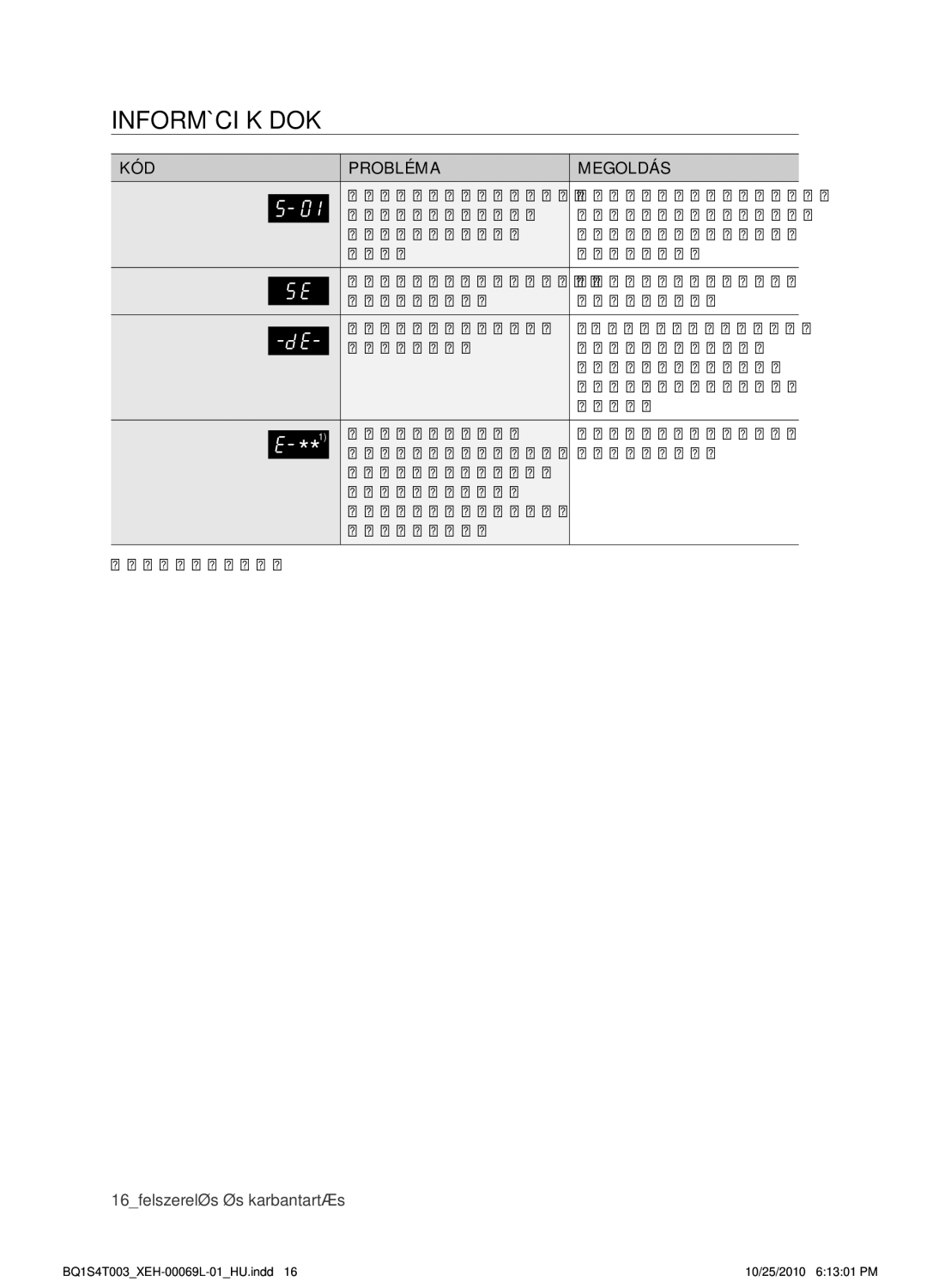 Samsung BQ1S4T003/XEH manual Információkódok, KÓD Probléma Megoldás 