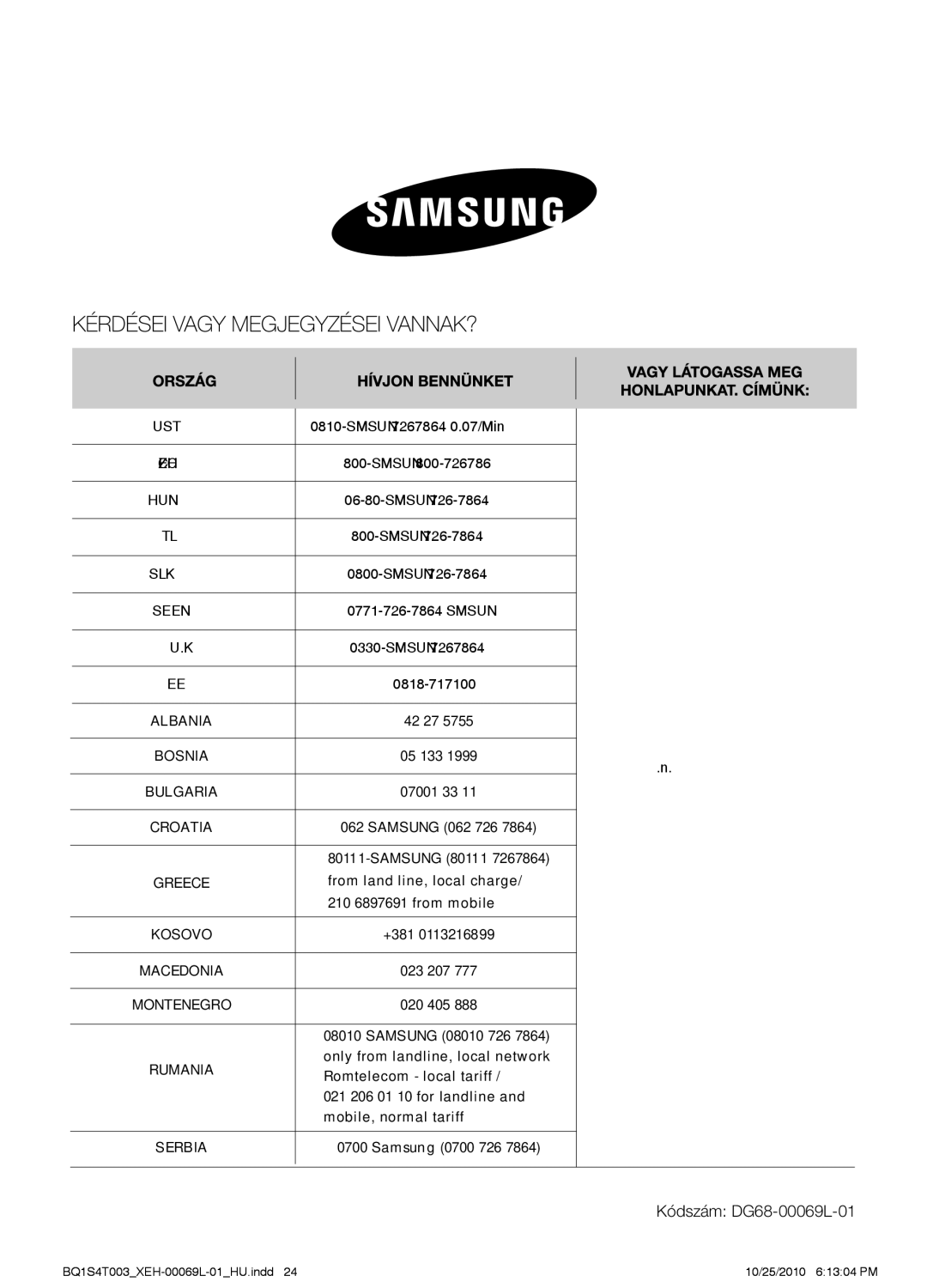 Samsung BQ1S4T003/XEH manual Kódszám DG68-00069L-01 