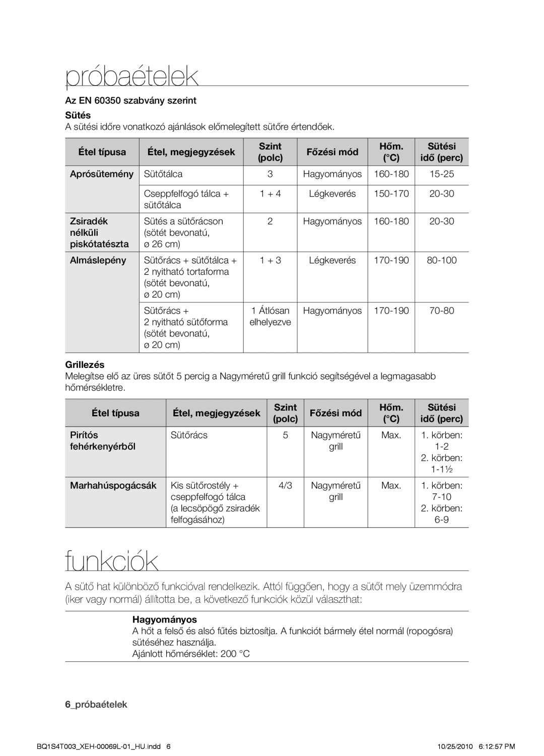 Samsung BQ1S4T003/XEH manual Próbaételek, Funkciók 