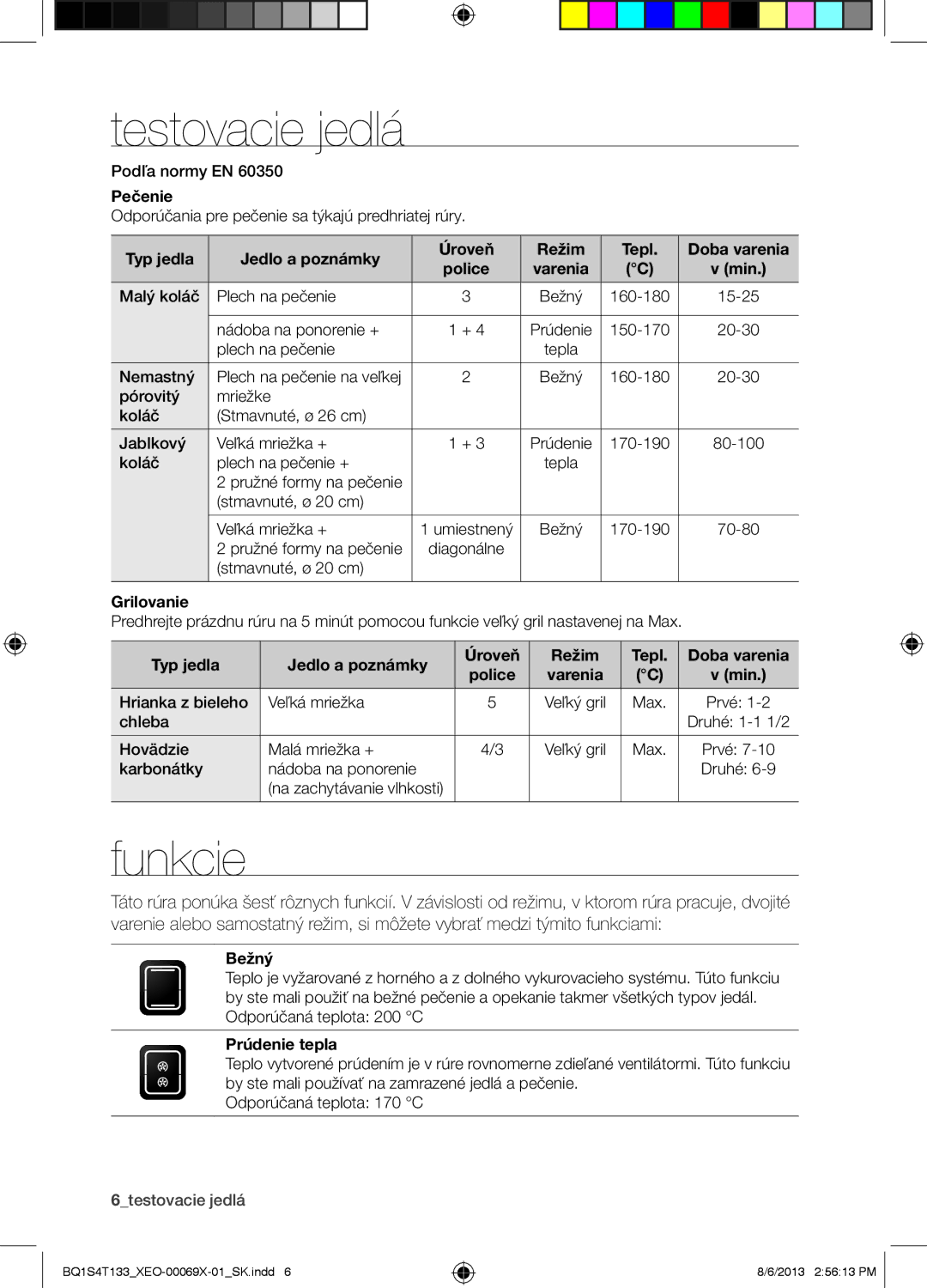 Samsung BQ1S4T133/XEO manual Testovacie jedlá, Funkcie 