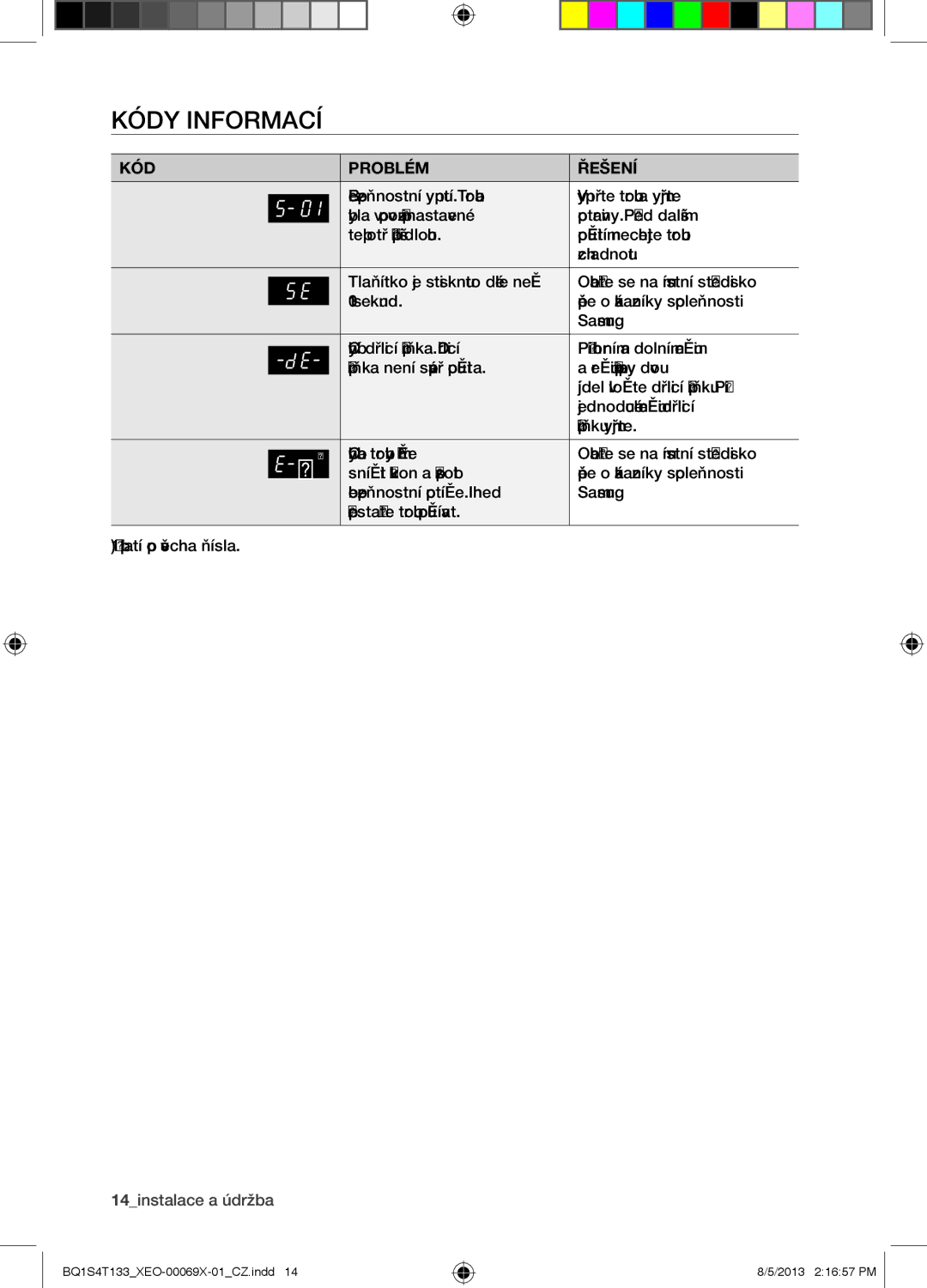 Samsung BQ1S4T133/XEO manual Kódy Informací, KÓD Problém Řešení 