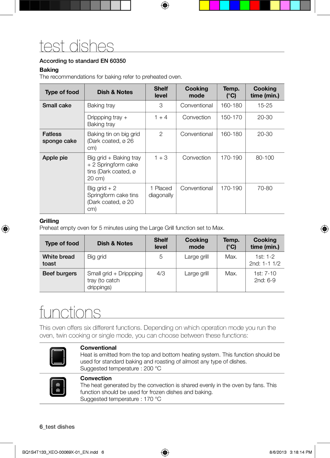 Samsung BQ1S4T133/XEO manual Test dishes, Functions 