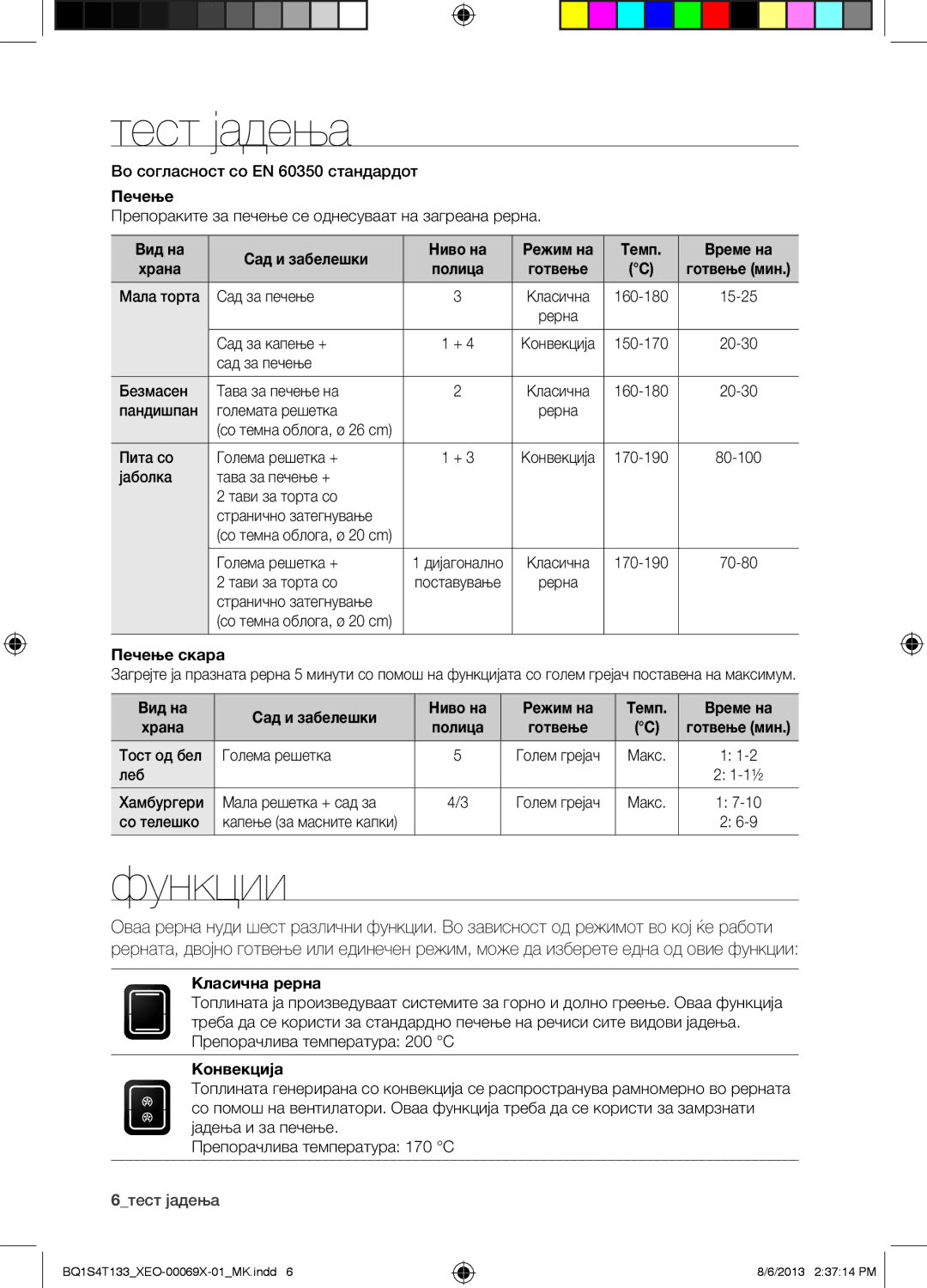 Samsung BQ1S4T133/XEO manual Тест јадења, Функции 