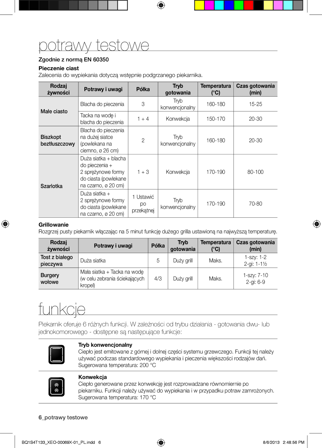 Samsung BQ1S4T133/XEO manual Potrawy testowe, Funkcje 