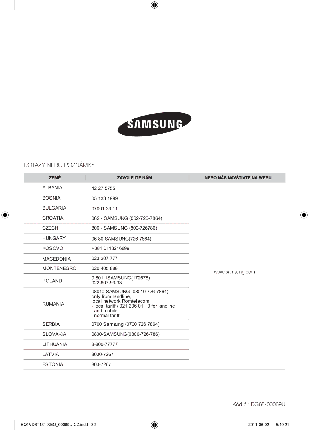 Samsung BQ1VD6T131/XEO manual Kód č. DG68-00069U 