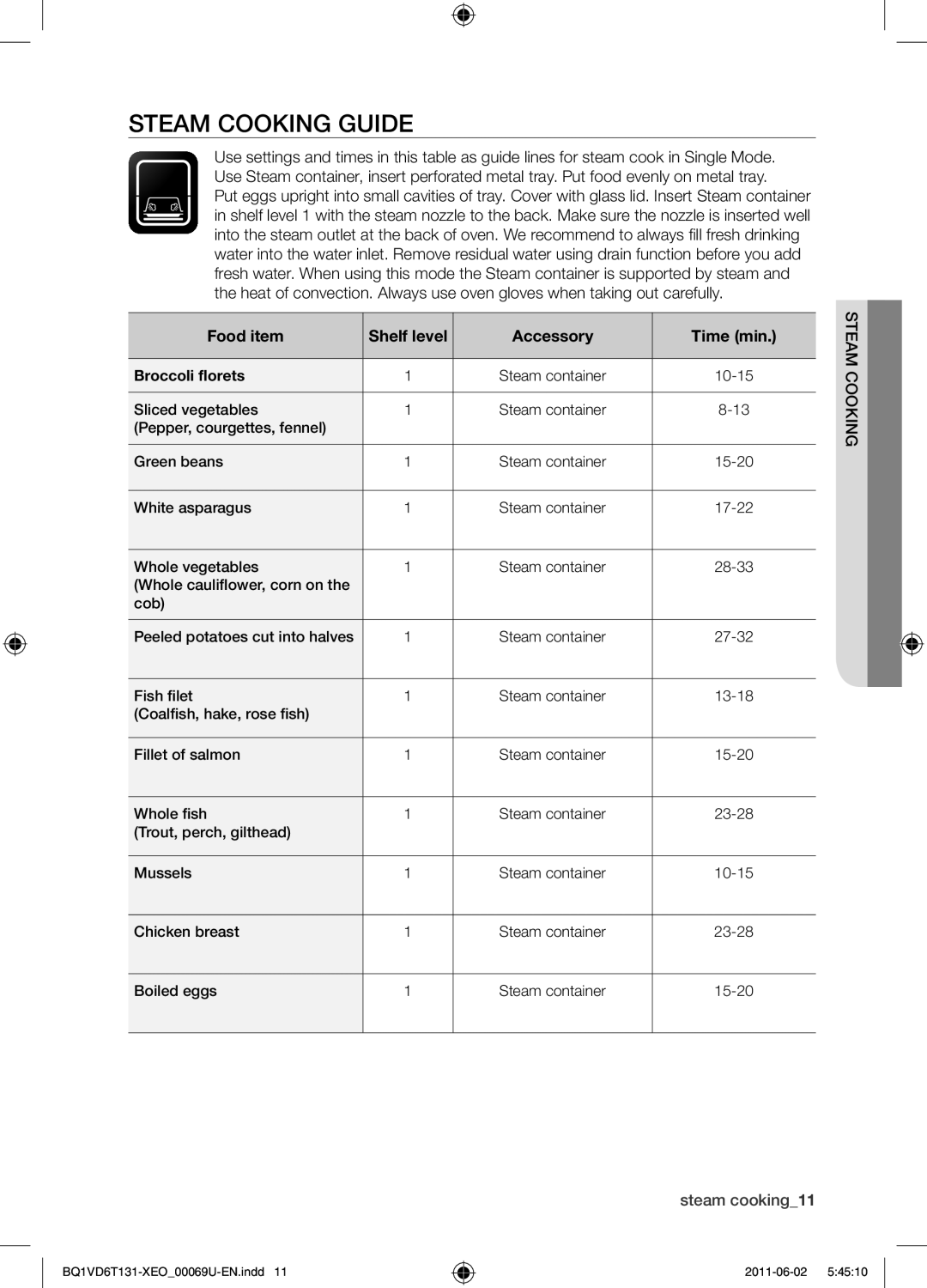 Samsung BQ1VD6T131/XEO manual Food item, Accessory Time min, Shelf level, Broccoli florets 