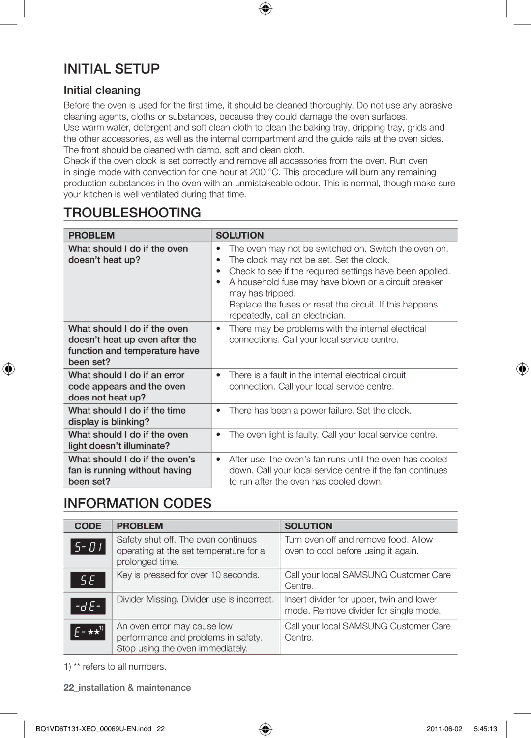 Samsung BQ1VD6T131/XEO manual Initial setup, Troubleshooting, Information codes, Initial cleaning 