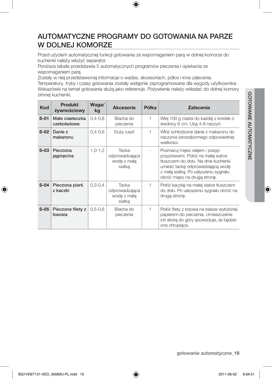 Samsung BQ1VD6T131/XEO manual Kod Produkt Waga Akcesoria Półka Zalecenia Żywnościowy 