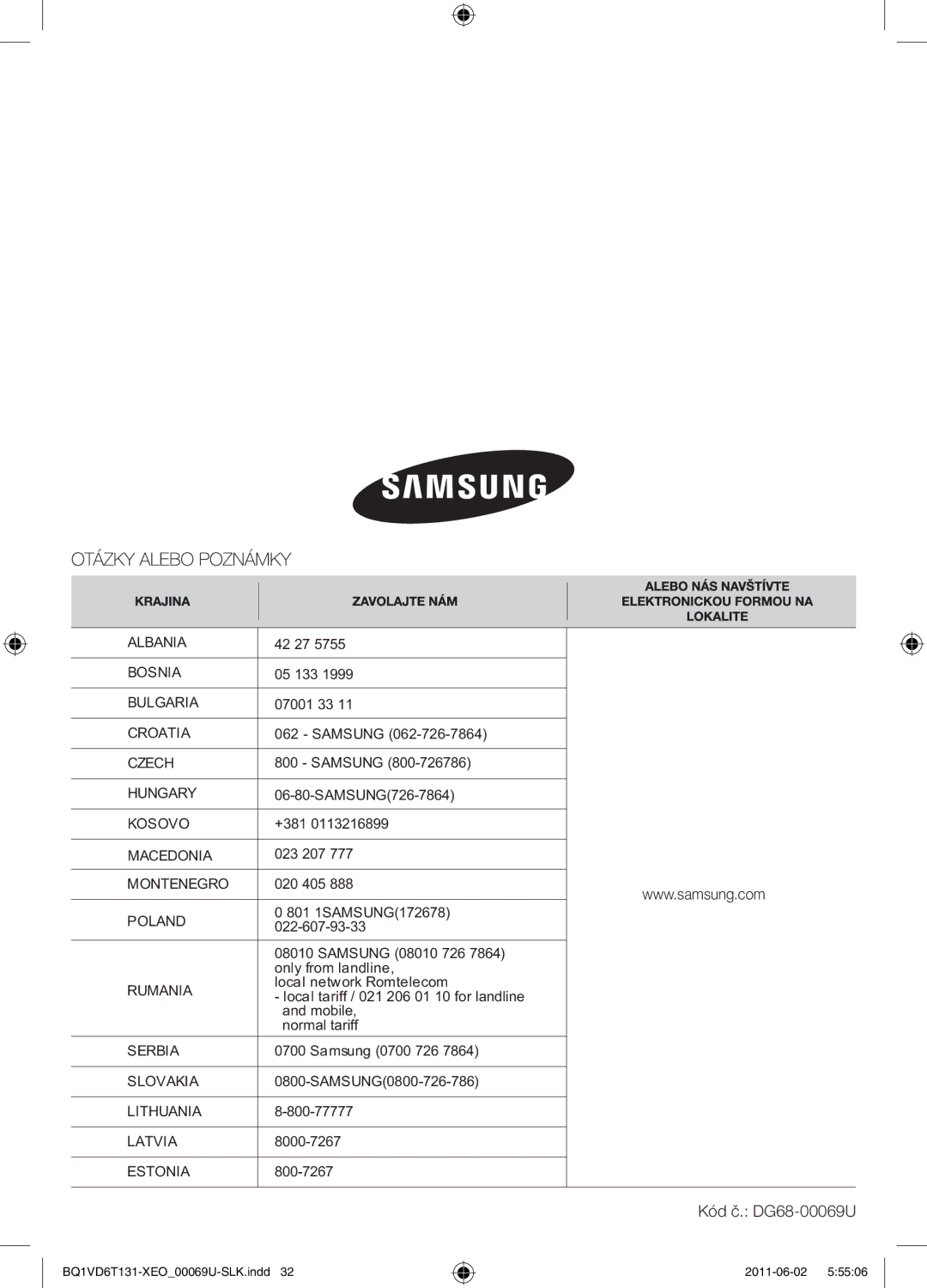 Samsung BQ1VD6T131/XEO manual Kód č. DG68-00069U 