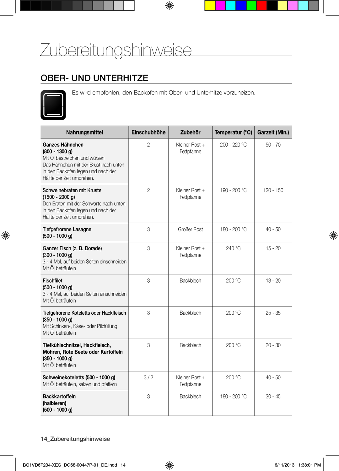 Samsung BQ1VD6T234/XEG manual OBER- UND Unterhitze, Nahrungsmittel, Zubehör, 14Zubereitungshinweise 