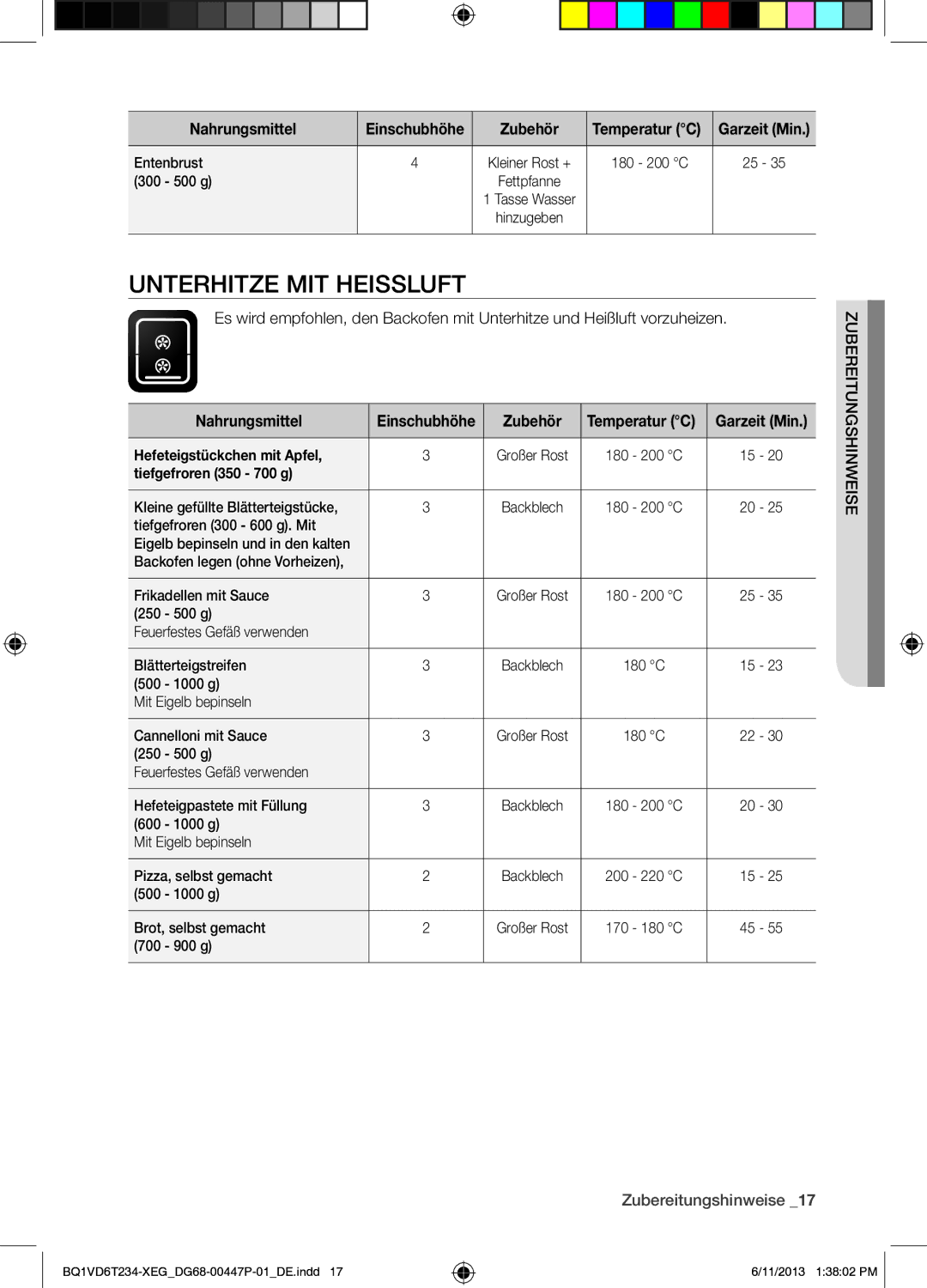 Samsung BQ1VD6T234/XEG manual Unterhitze MIT Heissluft, Temperatur C Garzeit Min Hefeteigstückchen mit Apfel 