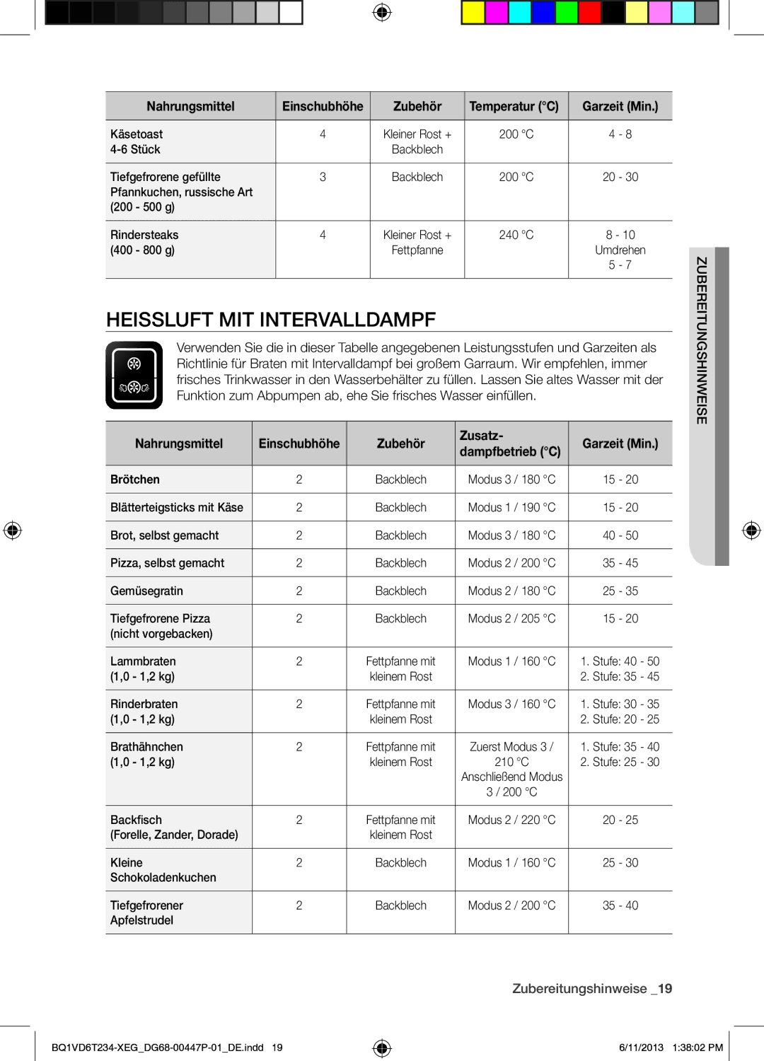 Samsung BQ1VD6T234/XEG manual Heissluft MIT Intervalldampf, Garzeit Min, Zubehör Zusatz, Brötchen 