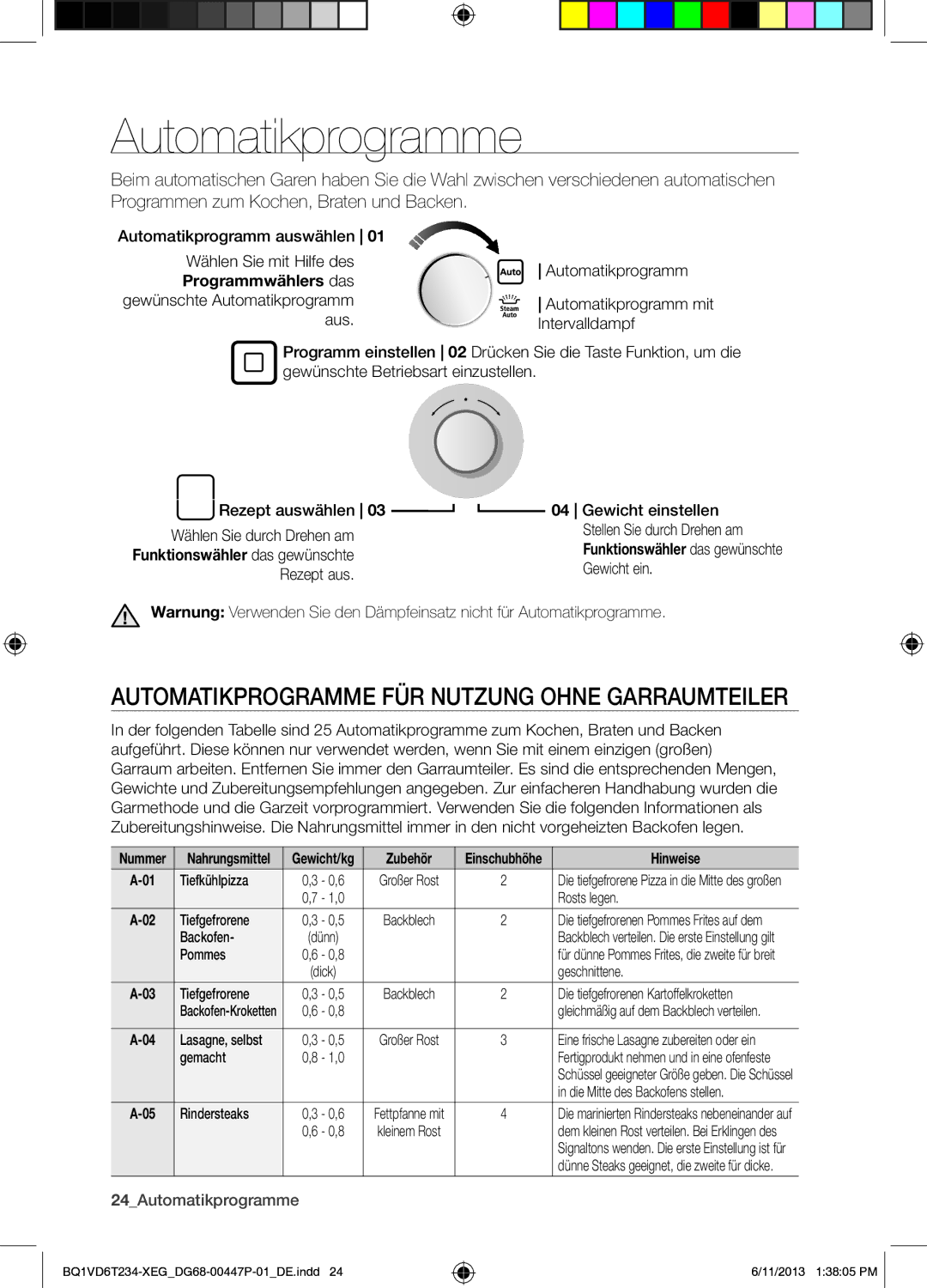 Samsung BQ1VD6T234/XEG Automatikprogramme FÜR Nutzung Ohne Garraumteiler, Programmwählers das, 24Automatikprogramme 