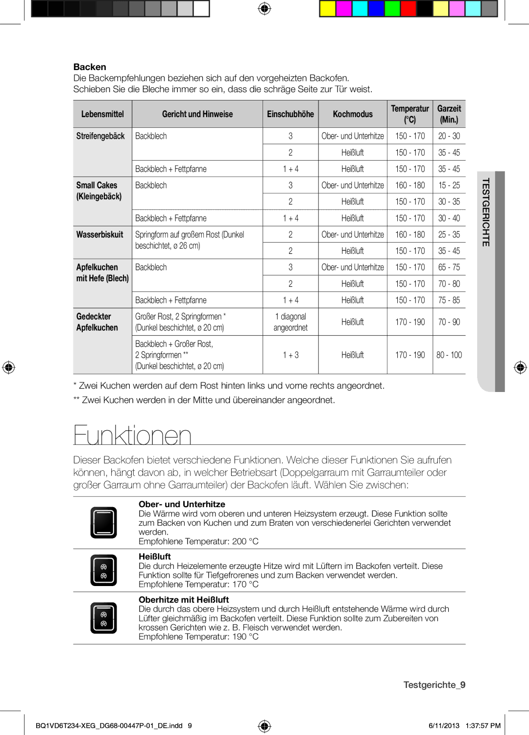 Samsung BQ1VD6T234/XEG manual Funktionen, Backen, Gedeckter, Testgerichte9 