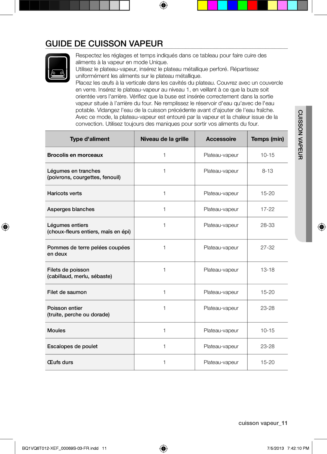 Samsung BQ1VQ6T012/XEF manual Guide DE Cuisson Vapeur, Type daliment Niveau de la grille Accessoire, Temps min 