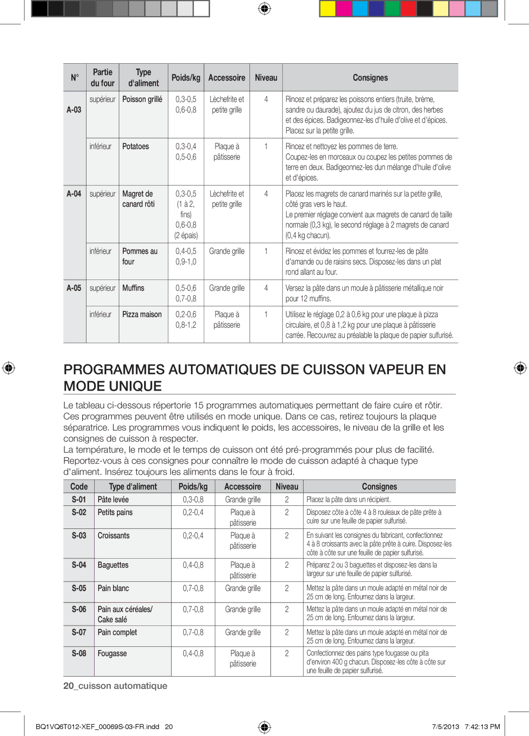 Samsung BQ1VQ6T012/XEF manual Programmes Automatiques DE Cuisson Vapeur EN Mode Unique, Daliment, Code Type daliment 