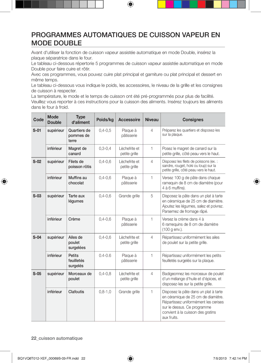 Samsung BQ1VQ6T012/XEF manual Programmes Automatiques DE Cuisson Vapeur EN Mode Double, Code Mode Type, Poids/kg Accessoire 