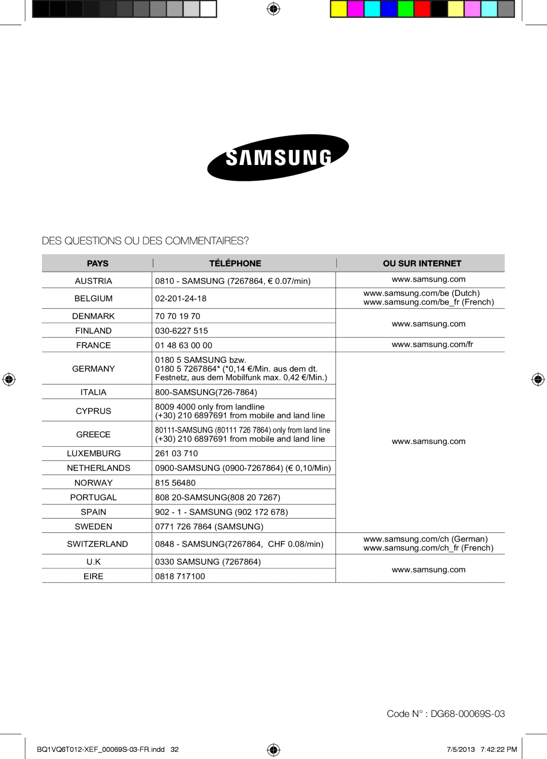 Samsung BQ1VQ6T012/XEF manual Code N DG68-00069S-03, Italia 