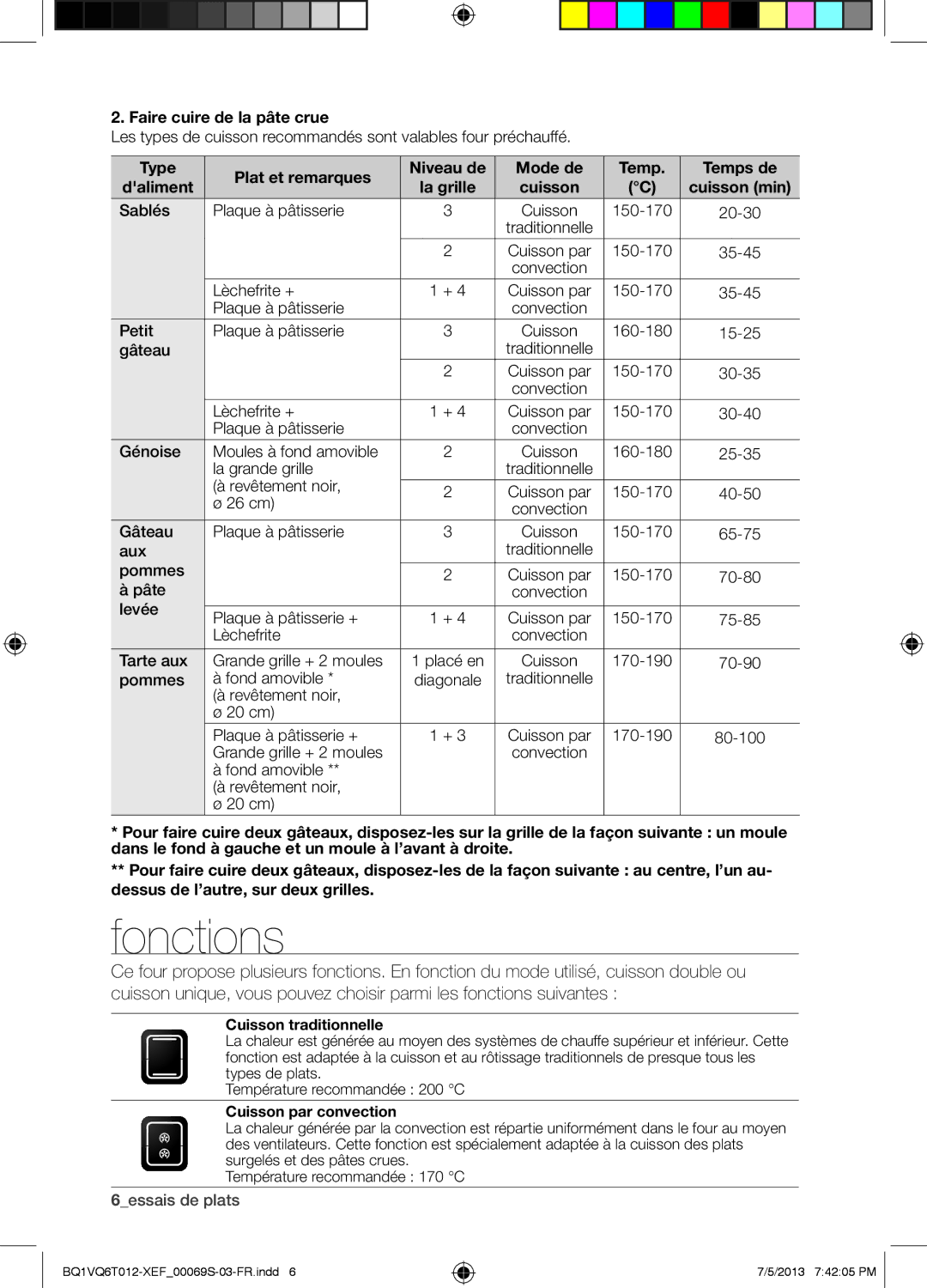 Samsung BQ1VQ6T012/XEF manual Fonctions, Faire cuire de la pâte crue, Type Plat et remarques 