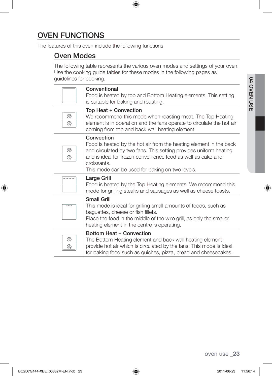 Samsung BQ2D7G144/XEE manual Oven functions, Oven Modes 