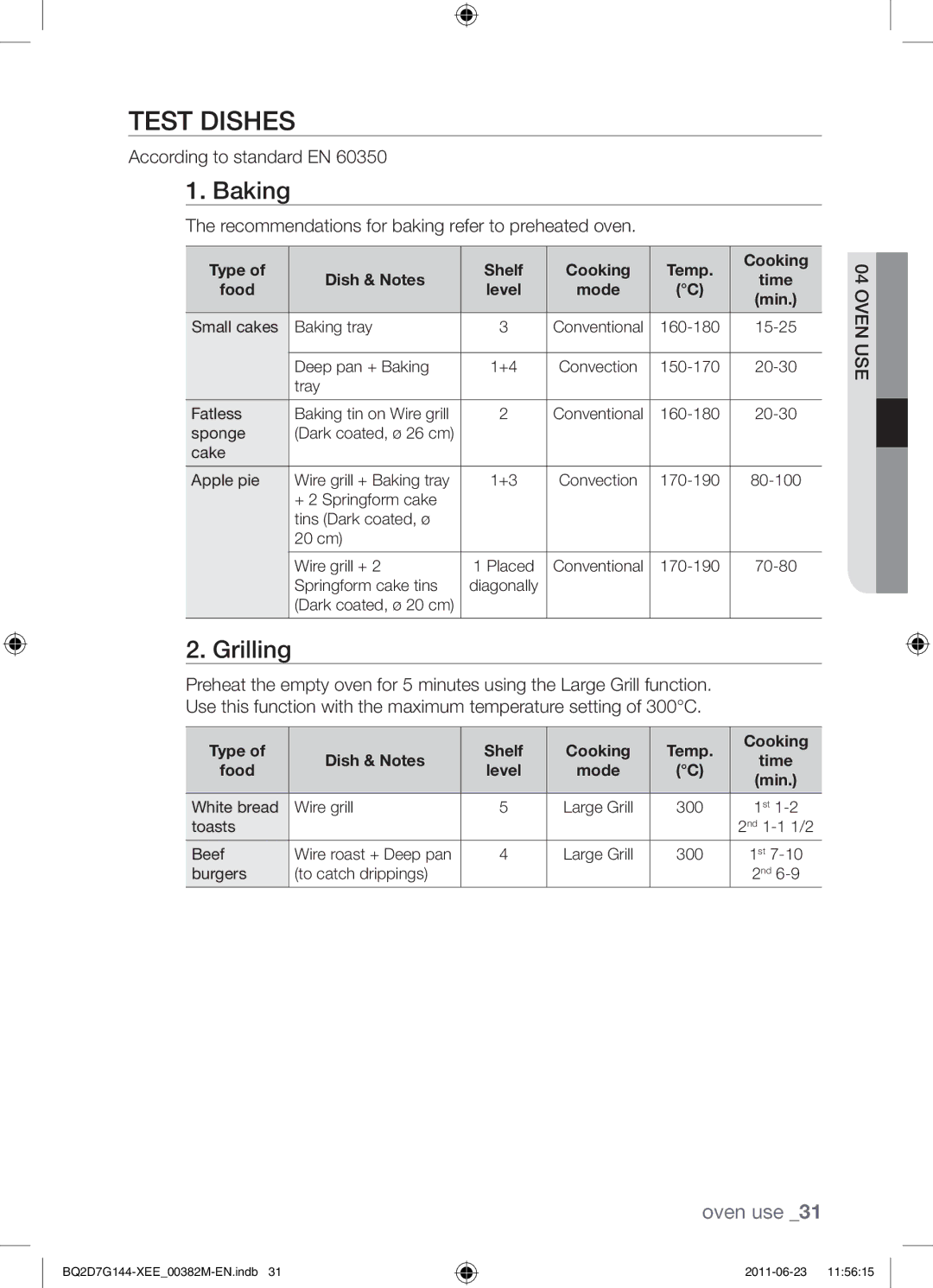 Samsung BQ2D7G144/XEE manual Test dishes, Baking, Grilling 