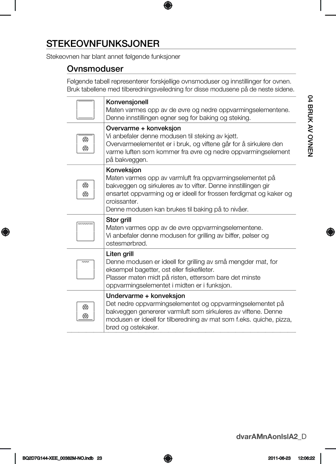 Samsung BQ2D7G144/XEE manual Stekeovnfunksjoner, Ovnsmoduser 