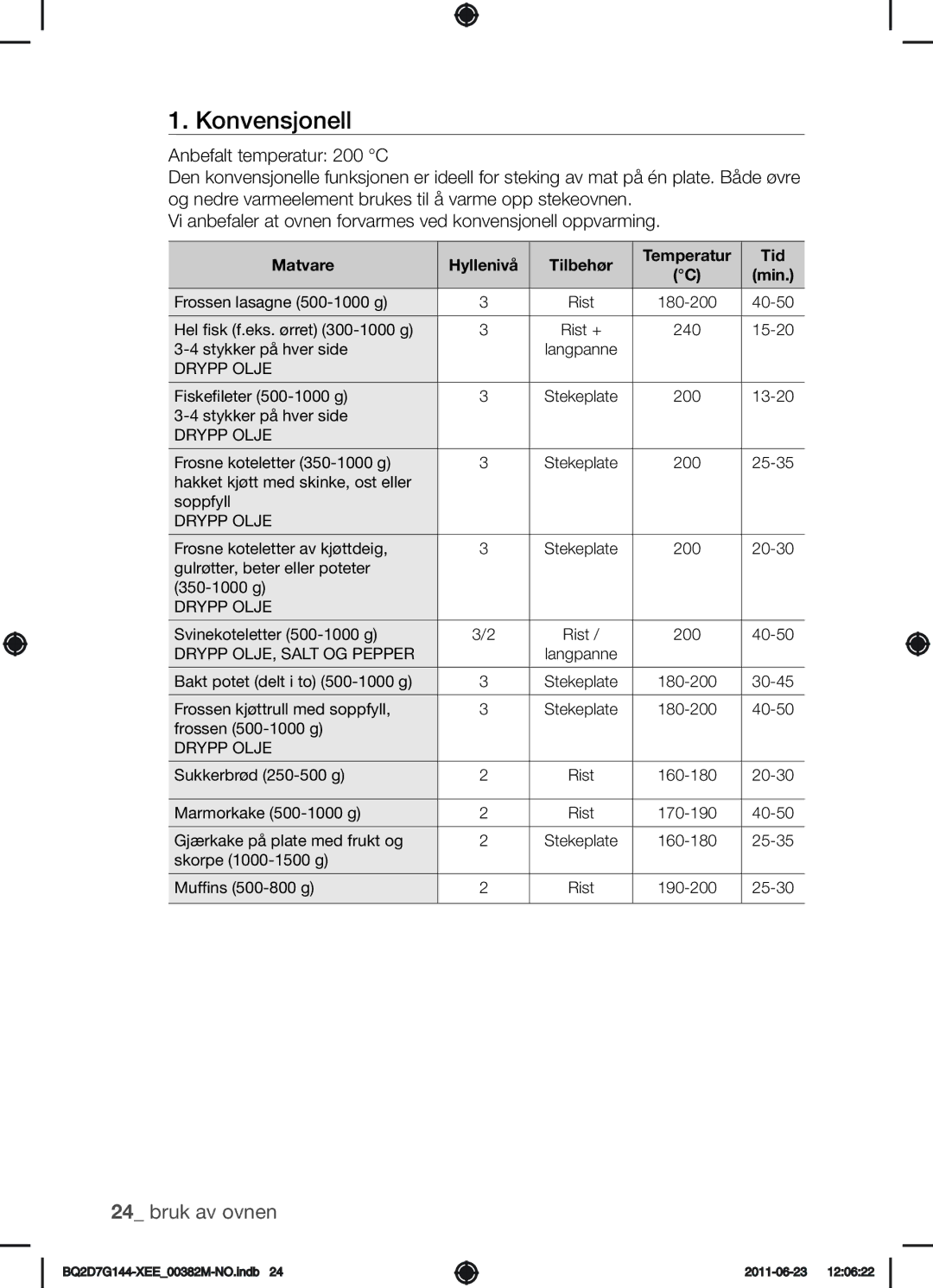 Samsung BQ2D7G144/XEE manual Konvensjonell, Matvare Hyllenivå Tilbehør, Tid 