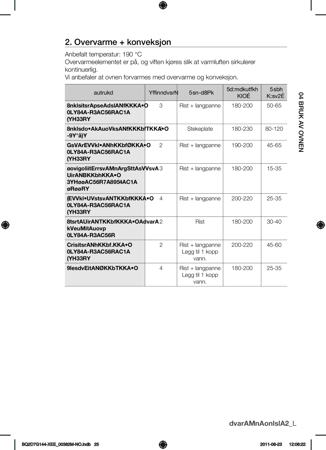 Samsung BQ2D7G144/XEE manual Overvarme + konveksjon 