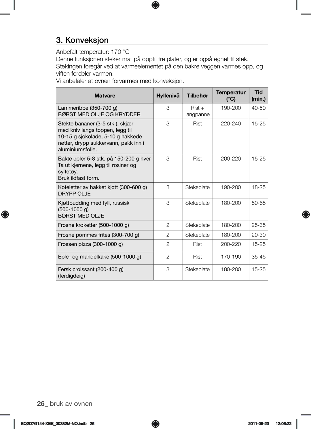 Samsung BQ2D7G144/XEE manual Konveksjon 