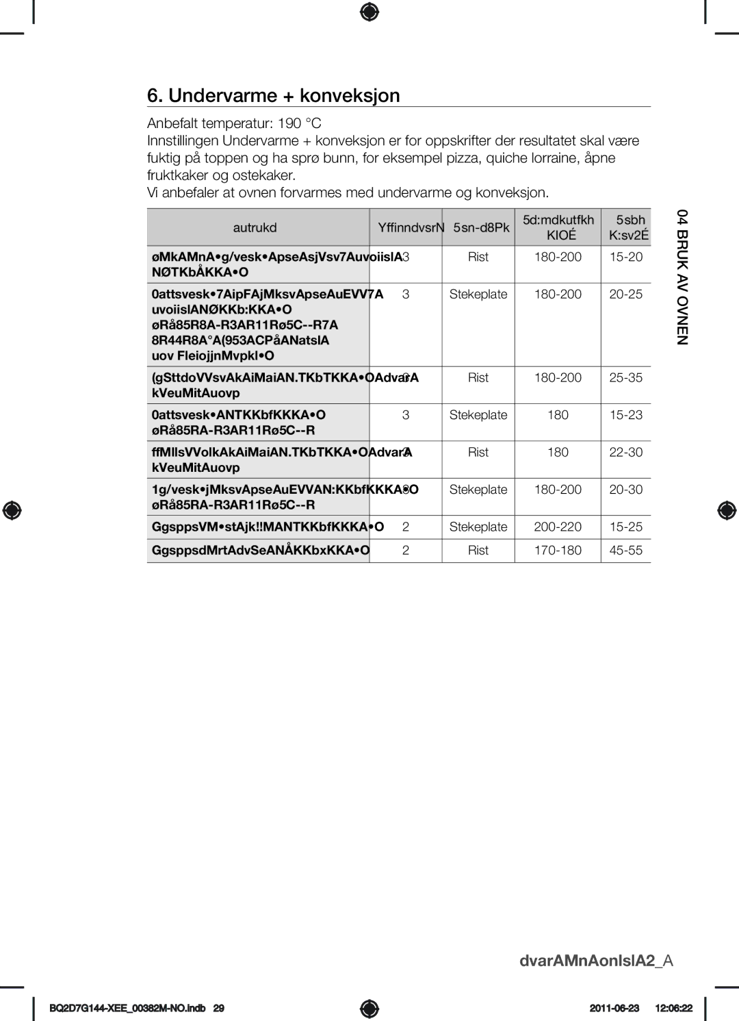 Samsung BQ2D7G144/XEE manual Undervarme + konveksjon, Pensles MED Eggeplomme 