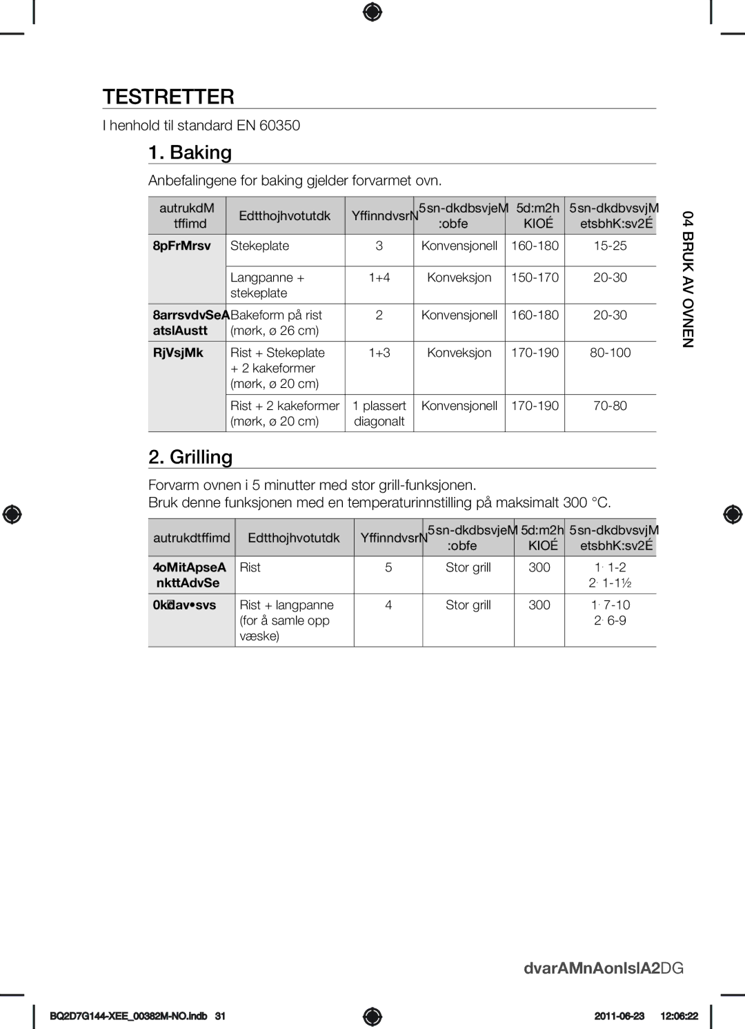 Samsung BQ2D7G144/XEE manual Testretter, Baking, Grilling 