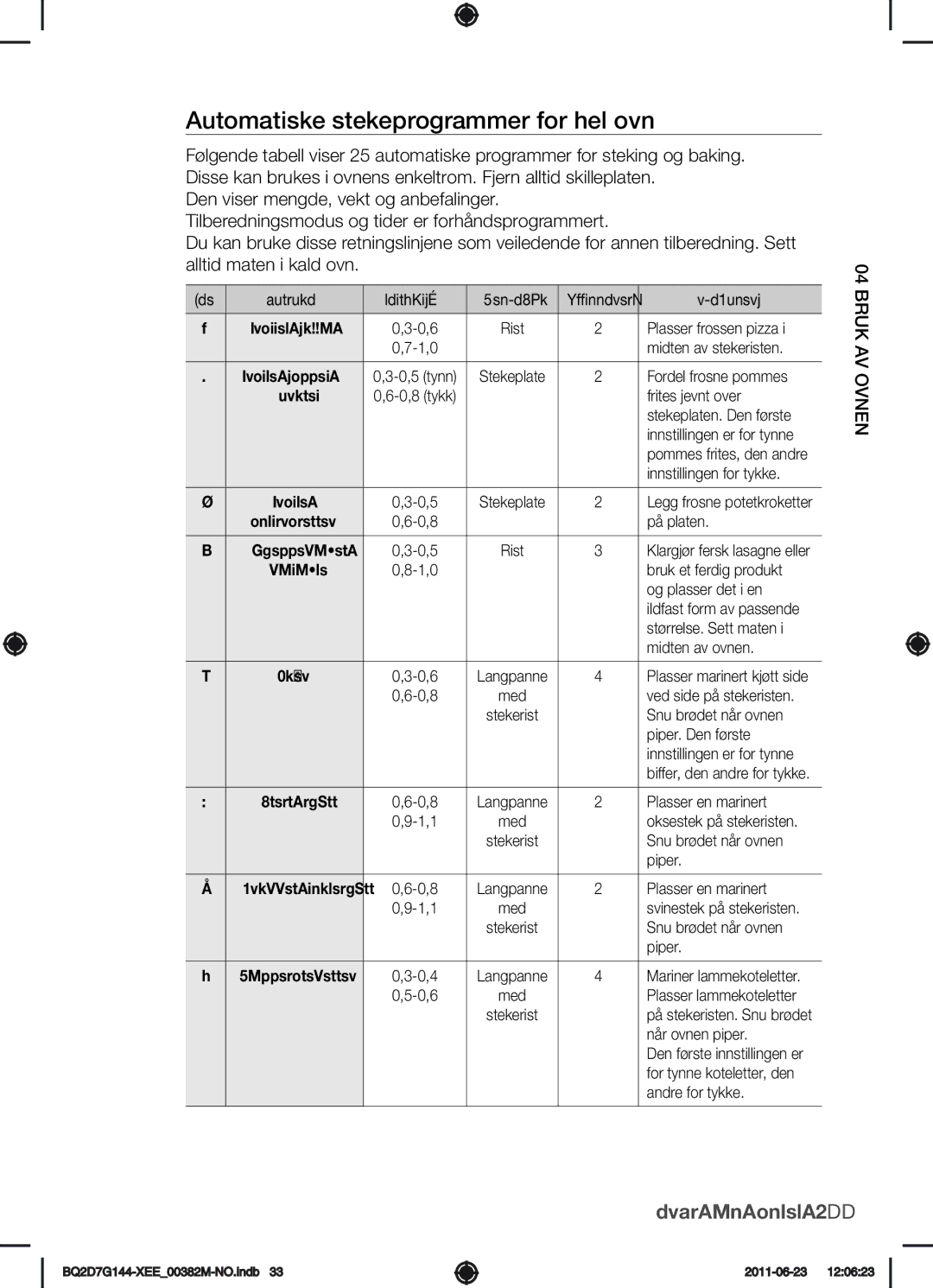 Samsung BQ2D7G144/XEE manual Automatiske stekeprogrammer for hel ovn, Nei Matvare Vekt kg Tilbehør, Anbefaling 