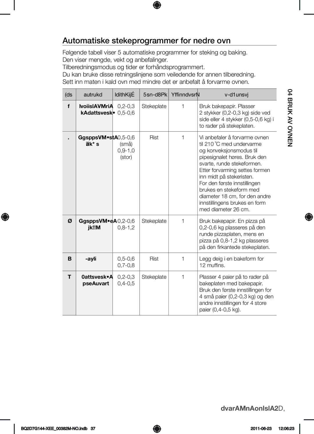 Samsung BQ2D7G144/XEE manual Automatiske stekeprogrammer for nedre ovn 