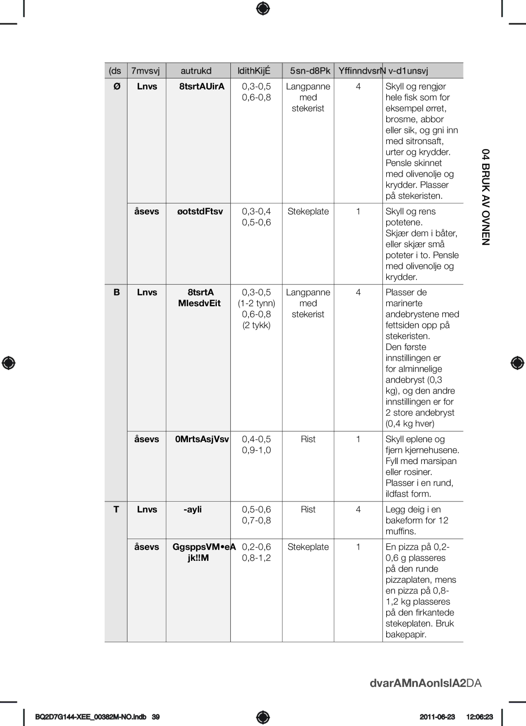 Samsung BQ2D7G144/XEE manual Skyll og rengjør 